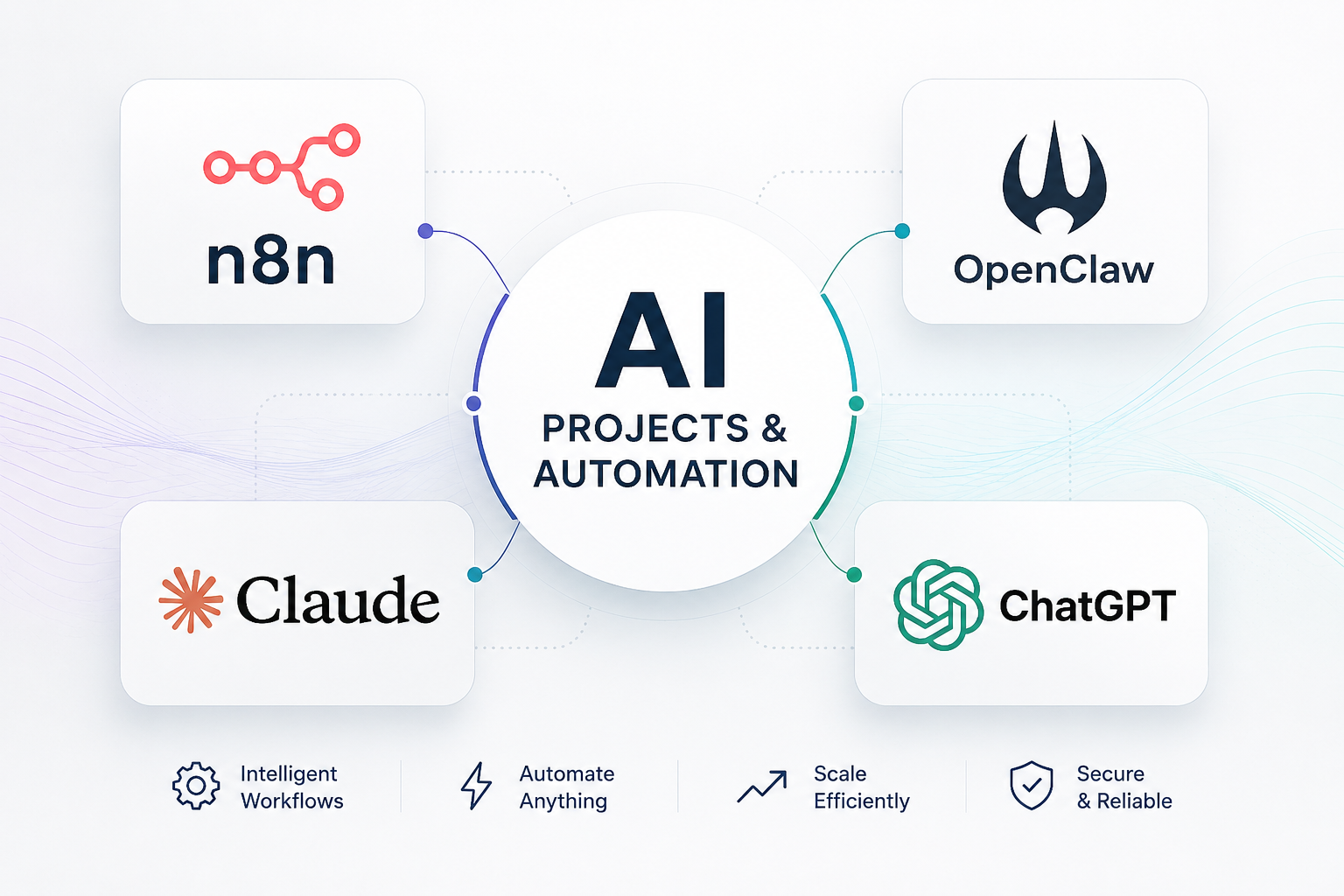 AI Projects & Automation